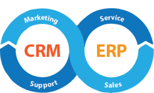 Create a better customer experience by combining your customer data in an integrated crm system