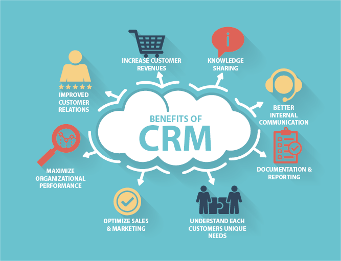 The Benefits of CRM in the Digital Age