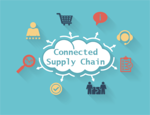 Check out how Acumatica is innovating the connected supply chain!